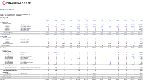 S2S Income Statement - Periodic 